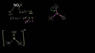 Resonance and dot structures  Chemical bonds  Chemistry  Khan Academy [upl. by Echo]