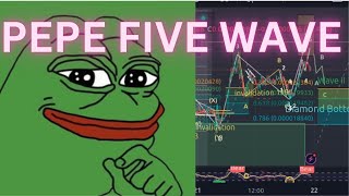 PEPE PRINTS FIVE WAVES Elliott Wave Update HAPPENING NOW Bullish Outlook [upl. by Arquit]