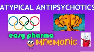 ATYPICAL ANTIPSYCHOTICSmade easy mnemonic [upl. by Megen]