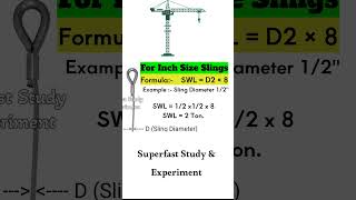 Wire rope load lifting Capacity Calculation Formula Ropesling youtubeshorts [upl. by Jessy]