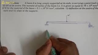 Deflection of beams 06double integration methodsimply supported beam with point load at mid span [upl. by Arron]