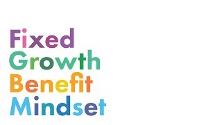 The Fixed Growth and Benefit Mindset [upl. by Hnim611]