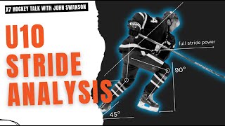 Stride Analysis for Skating Improvement [upl. by Tirrag]