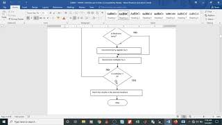 8 bit data multiplication using GNUsim8085 [upl. by Leissam]