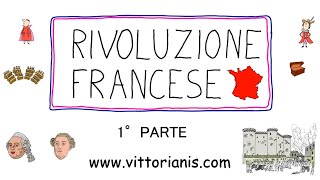 La Rivoluzione francese parte prima [upl. by Auohp995]