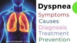 What is Dyspnea  Dyspnea Its Symptoms Causes Diagnosis Treatment Prevention [upl. by Theis]