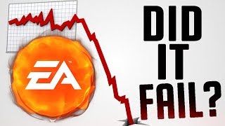 The Shocking Truth Behind EA In 2018 [upl. by Noland]