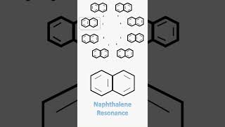 Resonance Structures of Naphthalene shorts science chemistry resonance [upl. by Royce]