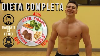 SLABESTE REPEDE USOR si SANATOS  Dieta Completa [upl. by Juback134]