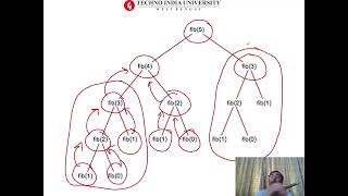 Dynamic Programming Introduction Coin Change Problem [upl. by Cyrie]