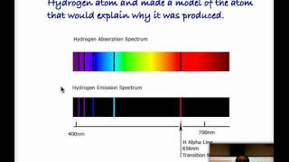 Video 6 Bohr amp the Light Spectrum [upl. by Dulce686]