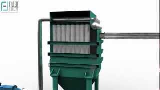 Dust Collection Systems  Pulse Jet Dust Collection Systems  Manufacturer India [upl. by Komara706]