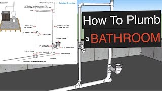 How To Plumb a Bathroom with free plumbing diagrams [upl. by Llirret728]