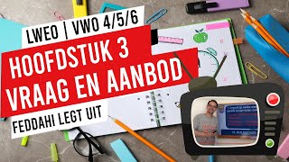 VRAAG EN AANBOD  VWO 456  HOOFDSTUK 3 [upl. by Apurk685]