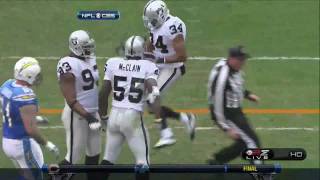 Rolando McClain the Hitman [upl. by Boarer]