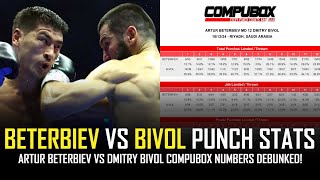 BETERBIEV VS BIVOL  COMPUBOX DEBUNKED 👀🥊 [upl. by Akitnahs696]