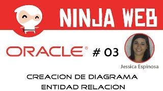 Oracle  Creacion de Diagramas Entidad Relacion  Clase 03 [upl. by Vogel765]