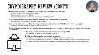 2011 Cryptography Review [upl. by Byrd]