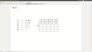 MiniJava partie 4 Analyse Syntaxique III Null First Follow LL1 [upl. by Rosalinde]