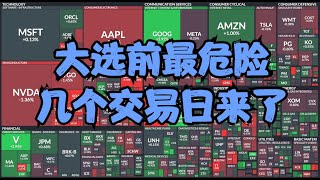 META和MSFT财报纷纷暴雷，芯片股已现短期见顶信号，大选前最危险的几个交易日来了！ [upl. by Eustacia981]