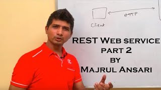 Introduction to REST Web Service part 2  What REST Means [upl. by Tracie148]