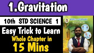 10th Science 1Chapter No 1 GravitationEasy Trick to Learn Whole ChapterBoard Exam 2024 [upl. by Disini]