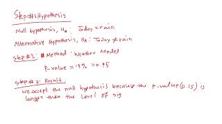 Hypothesis Testing Basic Explained with Examples [upl. by Anirol]