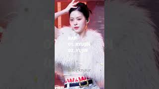 Yujin vs Ryujin kpop ive itzy yujin ryujin [upl. by Ordnazil151]