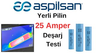 Aspilsan 18650 A28 Yüksek Akım Testleri 25 AMPER [upl. by Guy949]