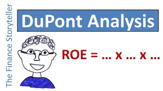 DuPont analysis explained [upl. by Kreager247]