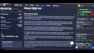 Ceek VR has the potential to do a 500x in the future Honest Analysis [upl. by Evod]