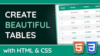 Styling HTML tables with CSS  Web DesignUX Tutorial [upl. by Mirisola]