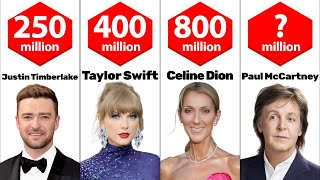 The Richest Singers in the World 2024top 50 Net Worth comparison [upl. by Raynor]