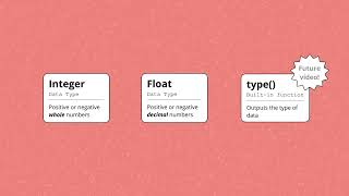 Introduction to Data Types  Python Visually Explained [upl. by Attenauq]