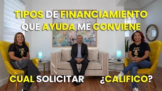 Tipos de financiamientos ayudas como lo solicito [upl. by Haisi610]