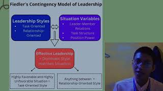 Fiedlers Contingency Model of Leadership [upl. by Nuri]