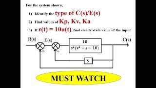 Q6b Identify the type of CsEs Find Kp Kv Ka and Steady state value [upl. by Harbird]