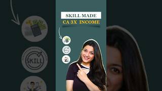 Skills जो सभी CA Students के लिए जरूरी है  How To Learn Skills  Skill91  CA Foundation Classes [upl. by Ruby580]