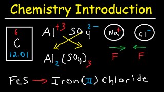 Intro to Chemistry Basic Concepts  Periodic Table Elements Metric System amp Unit Conversion [upl. by Fanning717]