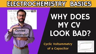 Cyclic voltammetry of a capacitor Why does the CV look like a curved rectangle [upl. by Ednyl]