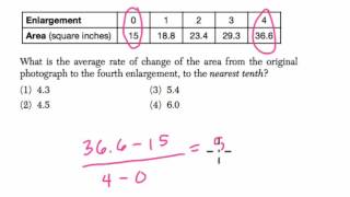 Algebra 1 Regents June 2015 11 [upl. by Leicam625]