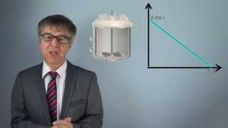 Welches ist die optimale Losgröße Übung Lagerkosten und Rüstkosten  CAB1E2 [upl. by Cand]