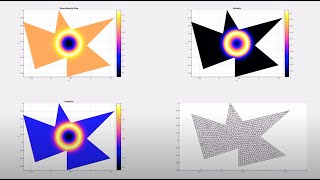 Discontinuous Galerkin on unstructured grids in Matlab [upl. by Taggart]