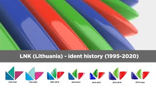 Evoliucija LNK  LNK Lithuania  ident history 19952020 UPDATE 1 [upl. by Letsirc736]