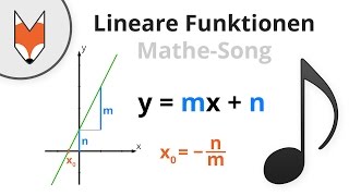 Lineare Funktionen MatheSong [upl. by Jeth]