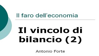 Lezione il vincolo di bilancio parte 2 [upl. by Trescott]