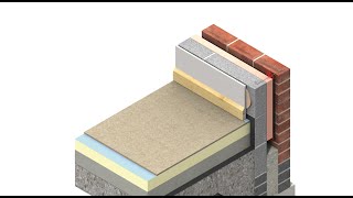 Plancher flottant voici comment en faire linstallation [upl. by Eintroc]