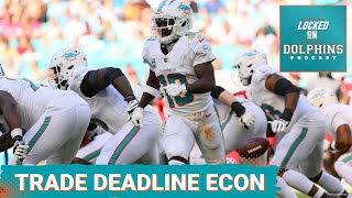 Miami Dolphins 2024 Trade Deadline Econ Price Points Cap Impact amp Candidates To Consider Selling [upl. by Nonnek]