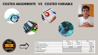 GRUPO4 INTRODUCCION A LA CONTABILIDAD GERENCIAL [upl. by Landau]