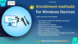 Windows Autopilot  How It Works amp How to Set It Up [upl. by Arleen]